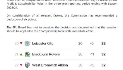 安卓下载-扣分！英超冠军面临两年降两级，曼城违规处理或延至2027年